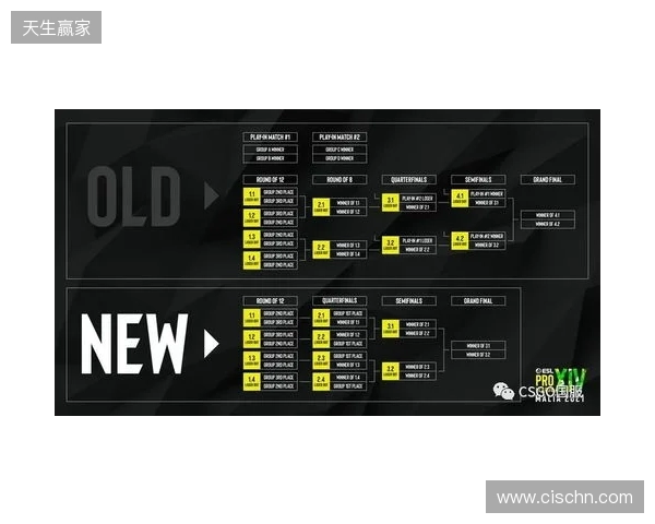 EPL S23第一阶段：放逐骑士！paiN 2-0 G2