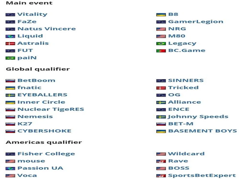 IEM亚特兰大参赛队伍名单出炉 Passion UA搭上末班车